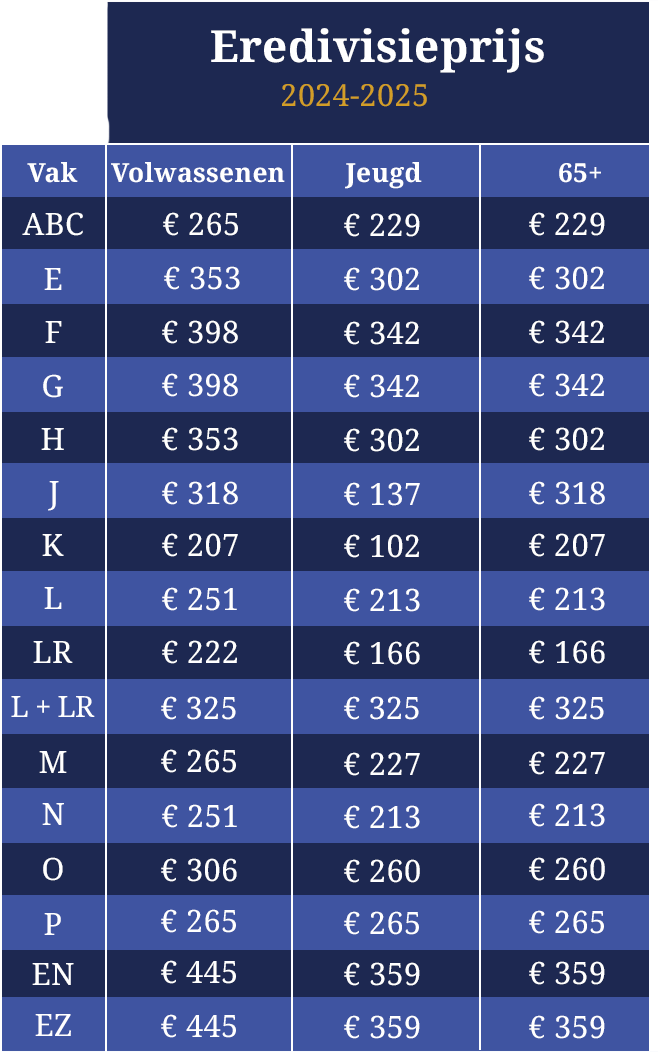 Prijzen 2024-2025